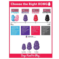 KONG Senior Dog Chew Toy S/M/L - FastAndSafeStoreFastAndSafeStore