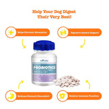 Probiotics for Dogs - with Natural Digestive Enzymes + Prebiotics - Stomach Relief + Gas & Constipation 180 Counts - FastAndSafeStoreFastAndSafeStore